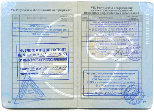 отличия